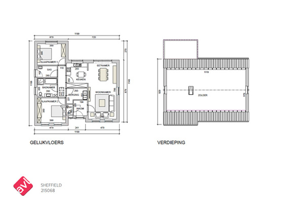avl woningbouw realisatie