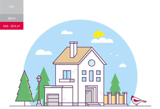 AVL Woningbouw energie besparen met nieuwbouw simulatie
